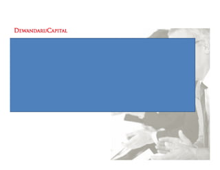 Prospect                          PIC   Issue

SRE Khronos (AAA)                 HI    More details on the investment
                                        needed
Meranggi                          HI    s.a.a

Coal Trade                        HR    Find merchandise and get around
                                        ‘cash issue’
Coal Request from TNB (prospect   ??    Specification from DL
from DL)
Investment fro ship purchase DL   ??    Find strategic partner in shipping
 