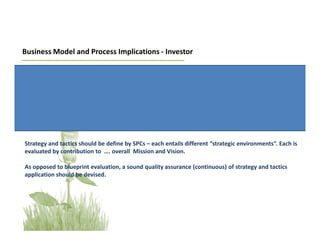 Business Model and Process Implications - Investor


                                                                    “ICE would have a very flat organization
                                                                    that each of the project would be served
                                                                    under a separate legal a Special Purpose
                                                                    Company, “SPC”. This SPC would allow
                                                                    any potential partnerships or vendor
                                                                    financing to directly involve and control
                                                                    the project. “



Strategy and tactics should be define by SPCs – each entails different “strategic environments”. Each is
evaluated by contribution to …. overall Mission and Vision.

As opposed to blueprint evaluation, a sound quality assurance (continuous) of strategy and tactics
application should be devised.
 