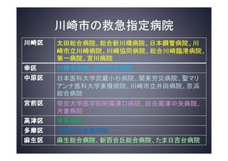 病院の上手なかかり方