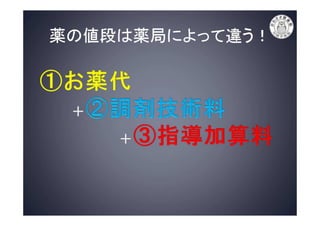 病院の上手なかかり方