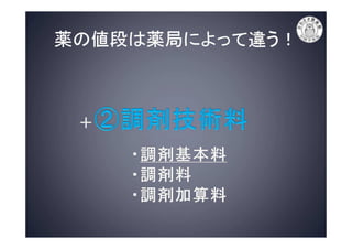 病院の上手なかかり方