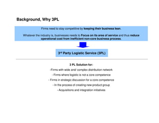 Background, Why 3PL

                Firms need to stay competitive by keeping their business lean.

  Whatever the industry is, businesses needs to Focus on its area of service and thus reduce
                operational cost from inefficient non-core business process.




                             3rd Party Logistic Service (3PL)


                                      3 PL Solution for:
                      -Firms with wide and/ complex distribution network
                        - Firms where logistic is not a core competence
                     - Firms in strategic discussion for a core competence
                        - In the process of creating new product group
                            - Acquisitions and integration initiatives
 