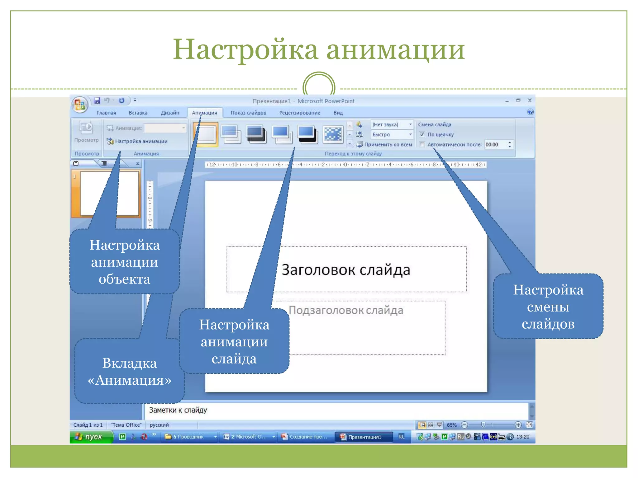 Настройка анимацииНастройка анимации объектаНастройка смены слайдовНастройка анимации слайдаВкладка «Анимация»