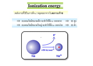 Ionization energy
:       F      e-               F

    ⇒                   F e-            ⇒ IE
    ⇒               F    F e-       F   ⇒ IE
 