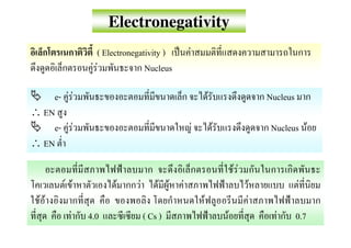 Electronegativity
                ( Electronegativity )         F
               FF             Nucleus

    e- F F                                                F                        Nucleus
∴ EN
    e- F F                                        F           F                     Nucleus F
∴ EN

                                                                      FF
        F F          F      F       F F   F                                    F             F
  F F                                                 F                    F
          F   4.0               ( Cs )                            F                  F       0.7
 