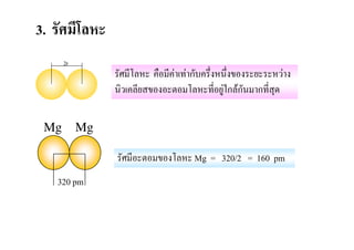 3.

              F F                     F
                          F   F

 Mg      Mg

                    Mg = 320/2 = 160 pm
     320 pm
 