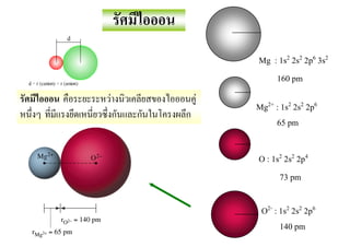 Mg : 1s2 2s2 2p6 3s2
            160 pm
F   F
        Mg2+ : 1s2 2s2 2p6
             65 pm

        O : 1s2 2s2 2p4
              73 pm

         O2- : 1s2 2s2 2p6
               140 pm
 