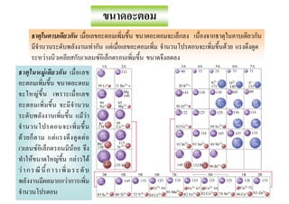 F       F   F
                        F                                    F
                    F

                F

                                                FF

    F                       F                    F
            F                           F
        F                       F           F        F
F
                                    F
 