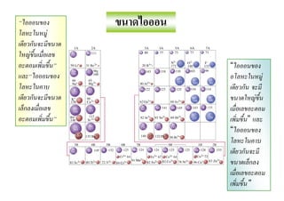 F

F
        “
                    F

                F

            ”
        “




            ”
 