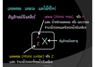 (Atomic
                             (Atomic mass)   A



          A
          Z   X
(Atomic
(Atomic number)          Z
              Thanyamon C.                       17
 