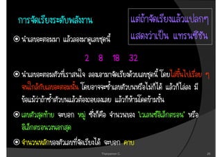 2 8 18 32



                 “   ”


  Thanyamon C.           25
 