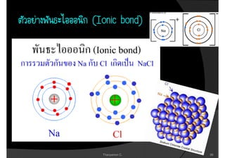 (Ionic
(Ionic bond)




  Thanyamon C.   39
 