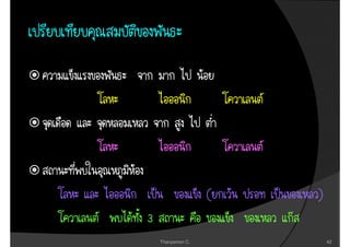 (   )
3
    Thanyamon C.           42
 