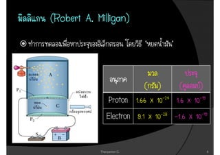 (Robert
(Robert A. Milligan)
                            “        ”



                           ( )        (      )
                 Proton 1.66 x 10-24 1.6 x 10-19
               Electron 9.1 x 10-28 -1.6 x 10-19


            Thanyamon C.                           8
 