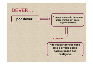 DEVER .
               O cumprimento do dever é o
 por dever        único motivo em que a
                     acção se baseia




               EXEMPLO:


             Não roubar porque esse
               acto é errado e não
                porque posso ser
                    castigado.
 