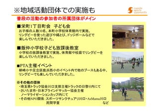 ※地域活動団体での実施も 
普段の活動の参加者の所属団体がメイン
■栄町1丁目町会子ども会 
お子様の人数30名、本町小学校体育館内で実施、 
リングビーを使った遊びや縄とび、ドッジボールなどで 
楽しんでいただきました。 
■飯仲小学校子ども放課後教室 
小学校の放課後教室で実施、体育館や校庭でリングビーを 
楽しんでいただきました。 
■PTA主催イベント 
柳崎小や足立区鹿浜西小のイベント内で他のブースもある中、 
リングビーでも楽しんでいただきました。 
※その他の団体
・埼玉県トラック協会川口支部主催トラックの日祭り内にて 
・さいたま市・日本ブラインドサッカー協会主催 
ノーマライゼーションカップ内にて 
・その他NPO関係：スポーツサンクチュアリ川口・AsMama川口 
民間学童など 
 