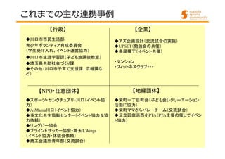 これまでの主な連携事例 
【行政】【企業】 
【NPO・任意団体】【地縁団体】 
◆スポーツ・サンクチュアリ・川口（イベント協 
力） 
◆AsMama川口（イベント協力） 
◆多文化共生協働センター（イベント協力＆協 
力依頼） 
◆リングビー協会 
◆ブラインドサッカー協会・埼玉T.Wings 
（イベント協力・体験会依頼） 
◆商工会議所青年部（交流試合） 
◆アズ企画設計（交流試合の実施） 
◆UPSET（勉強会の共催） 
◆串屋横丁（イベント共催） 
・マンション 
・フィットネスクラブ・・・ 
◆栄町一丁目町会（子ども会レクリーエーション 
活動に協力） 
◆栄町ママさんバレーチーム（交流試合） 
◆足立区鹿浜西小PTA（PTA主催の催しでイベン 
ト協力） 
◆川口市市民生活部 
青少年ボランティア育成委員会 
（学生受け入れ、イベント運営協力） 
◆川口市生涯学習課（子ども放課後教室） 
◆埼玉県共助社会づくり課 
◆その他（川口市子育て支援課、広報課な 
ど） 
 