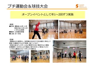 プチ運動会＆球技大会 
オープンイベントとして年1〜2回ずつ実施 
<概要> 
●日時：運動会⇒6月・11月 
球技大会⇒9月・2月 
いずれも4時間 
●場所：公民館体育館 
●人数：30～40名 
<詳細> 
・運動会は大道具なし、体育館の大きさでできる種目に特化して 
実施（大縄跳びやムカデ競争、鬼ごっこなど） 
・球技大会はドッジボールなど普段行わない種目中心に実施 
幼稚園児～50代大人まで幅広い世代の方にご参加いただく 
・いずれも最後はフォークダンスで締める 
 