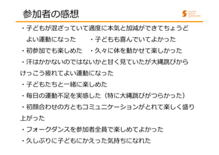 参加者の感想 
・⼦どもが混ざっていて適度に本気と加減ができてちょうど 
よい運動になった・子どもも喜んでいてよかった 
・初参加でも楽しめた・久々に体を動かせて楽しかった 
・汗はかかないのではないかと⽢く⾒ていたが⼤縄跳びから 
けっこう疲れてよい運動になった 
・子どもたちと一緒に楽しめた 
・毎⽇の運動不⾜を実感した（特に⼤縄跳びがつらかった） 
・初顔合わせの方ともコミュニケーションがとれて楽しく盛り 
上がった 
・フォークダンスを参加者全員で楽しめてよかった 
・久しぶりに子どもにかえった気持ちになれた 
 