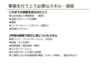 事業を⾏う上で必要なスキル・資質 
これまでの経験を活かせたこと 
◆webを通じた情報発信（集客） 
◆企画プロデュース＆提案 
◆運営 
◆コーディネート（つなぐ⼒・調整⼒） 
◆地域のリテラシー 
3年間の蓄積で新たに身についたスキル 
◆場づくり・ファシリテーション・司会役 
◆指導・子ども相手 
◆財務管理（資⾦調達・税務） 
◆プレゼンテーション 
◆その他スポーツに関する知識 
特に運営における危機管理や備品（スポーツ⽤具）、施設予約など 
 