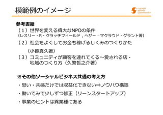 模範例のイメージ 
参考書籍 
（１）世界を変える偉大なNPOの条件 
（レスリー・R・クラッチフィールド, ヘザー・マクラウド・グラント著） 
（２）社会をよくしてお⾦も稼げるしくみのつくりかた 
（小暮真久著） 
（３）コミュニティが顧客を連れてくる〜愛される店・ 
地域のつくり方（久繁哲之介著） 
※その他ソーシャルビジネス共通の考え方 
・思い・共感だけでは収益化できない⇒ノウハウ構築 
・動いてみて少しずつ修正（リーンスタートアップ） 
・事業のヒントは異業種にある 
 
