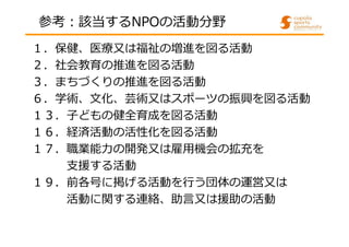 参考︓該当するNPOの活動分野 
１．保健、医療⼜は福祉の増進を図る活動 
２．社会教育の推進を図る活動 
３．まちづくりの推進を図る活動 
６．学術、文化、芸術又はスポーツの振興を図る活動 
１３．子どもの健全育成を図る活動 
１６．経済活動の活性化を図る活動 
１７．職業能⼒の開発⼜は雇⽤機会の拡充を 
支援する活動 
１９．前各号に掲げる活動を⾏う団体の運営⼜は 
活動に関する連絡、助言又は援助の活動 
 