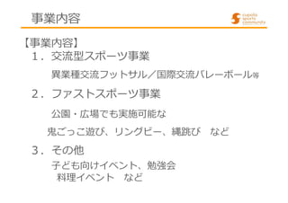 事業内容 
【事業内容】 
１．交流型スポーツ事業 
異業種交流フットサル／国際交流バレーボール等 
２．ファストスポーツ事業 
公園・広場でも実施可能な 
⻤ごっこ遊び、リングビー、縄跳びなど 
３．その他 
子ども向けイベント、勉強会 
料理イベントなど 
 
