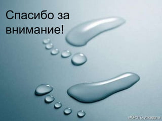 Что такое вода: химические названия