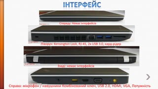 Спереду: Немає інтерфейсів

Ліворуч: Kensington Lock, RJ-45, 2x USB 3.0, кард-рідер

Ззаді: немає інтерфейсів

Справа: мікрофон / навушники Комбінований ключ, USB 2.0, HDMI, VGA, Потужність

 