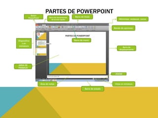 PARTES DE POWERPOINT 
Minimizar, restaurar, cerrar 
Diapositiva 
s en 
miniatura 
Botón 
PowerPoint 
Barra de menú 
Barra de herramientas 
de acceso rapido 
Barra de titulo 
Banda de opciones 
desplazamiento 
ZOOM 
AREA DE 
TRABAJO 
Área de notas 
Barra de estado 
Barra de 
Vistas en miniatura 
