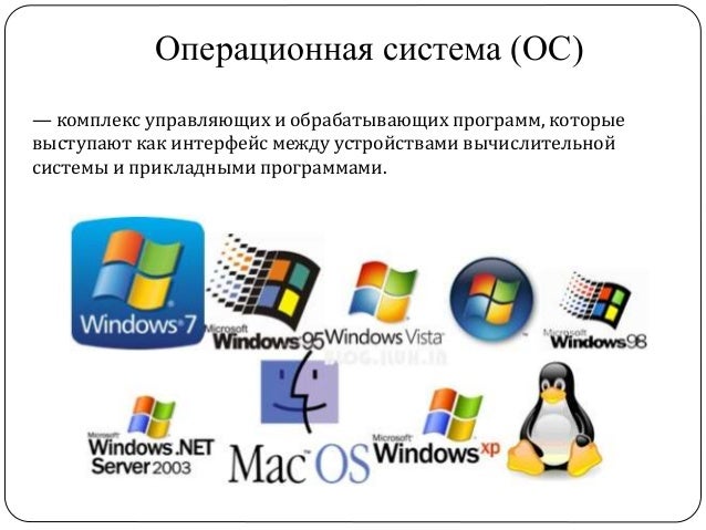 PPT - Операционные системы PowerPoint Presentation, free download - ID:6548078