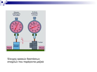 Έλεγχος οριακών διαστάσεων
στοιχείων που παράγονται μαζικά
 