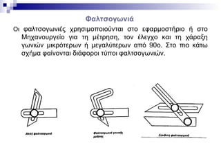 Φαλτσογωνιά
Οι φαλτσογωνιές χρησιμοποιούνται στο εφαρμοστήριο ή στο
Μηχανουργείο για τη μέτρηση, τον έλεγχο και τη χάραξη
γωνιών μικρότερων ή μεγαλύτερων από 90ο. Στο πιο κάτω
σχήμα φαίνονται διάφοροι τύποι φαλτσογωνιών.
 