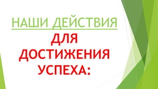 НАШИ ДЕЙСТВИЯ
ДЛЯ
ДОСТИЖЕНИЯ
УСПЕХА:
 