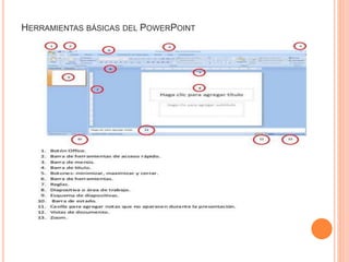HERRAMIENTAS BÁSICAS DEL POWERPOINT
 