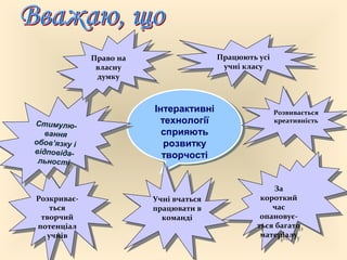 Інтерактивні
технології
сприяють
розвитку
творчості
Інтерактивні
технології
сприяють
розвитку
творчості
Працюють усі
учні класу
Працюють усі
учні класу
Розвивається
креативність
Розвивається
креативність
За
короткий
час
опановує-
ться багато
матеріалу
За
короткий
час
опановує-
ться багато
матеріалу
Учні вчаться
працювати в
команді
Учні вчаться
працювати в
команді
Розкриває-
ться
творчий
потенціал
учнів
Розкриває-
ться
творчий
потенціал
учнів
Стимулю-
вання
обов’язку і
відповіда-
льності
Стимулю-
вання
обов’язку і
відповіда-
льності
Право на
власну
думку
Право на
власну
думку
 