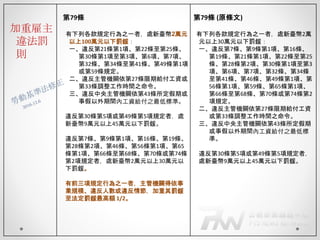 加重雇主
違法罰
則
第79條
有下列各款規定行為之一者，處新臺幣2萬元
以上100萬元以下罰鍰：
一、違反第21條第1項、第22條至第25條、
第30條第1項至第3項、第6項、第7項、
第32條、第34條至第41條、第49條第1項
或第59條規定。
二、違反主管機關依第27條限期給付工資或
第33條調整工作時間之命令。
三、違反中央主管機關依第43條所定假期或
事假以外期間內工資給付之最低標準。
違反第30條第5項或第49條第5項規定者，處
新臺幣9萬元以上45萬元以下罰鍰。
違反第7條、第9條第1項、第16條、第19條、
第28條第2項、第46條、第56條第1項、第65
條第1項、第66條至第68條、第70條或第74條
第2項規定者，處新臺幣2萬元以上30萬元以
下罰鍰。
有前三項規定行為之一者，主管機關得依事
業規模、違反人數或違反情節，加重其罰鍰
至法定罰鍰最高額 1/2。
第79條 (原條文)
有下列各款規定行為之一者，處新臺幣2萬
元以上30萬元以下罰鍰：
一、違反第7條、第9條第1項、第16條、
第19條、第21條第1項、第22條至第25
條、第28條第2項、第30條第1項至第3
項、第6項、第7項、第32條、第34條
至第41條、第46條、第49條第1項、第
56條第1項、第59條、第65條第1項、
第66條至第68條、第70條或第74條第2
項規定。
二、違反主管機關依第27條限期給付工資
或第33條調整工作時間之命令。
三、違反中央主管機關依第43條所定假期
或事假以外期間內工資給付之最低標
準。
違反第30條第5項或第49條第5項規定者，
處新臺幣9萬元以上45萬元以下罰鍰。
 