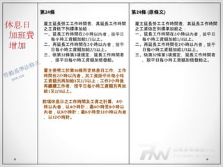 休息日
加班費
增加
第24條
雇主延長勞工工作時間者，其延長工作時間
之工資依下列標準加給：
一、延長工作時間在2小時以內者，按平日
每小時工資額加給1/3以上。
二、再延長工作時間在2小時以內者，按平
日每小時工資額加給2/3以上。
三、依第32條第3項規定，延長工作時間者
，按平日每小時工資額加倍發給。
雇主使勞工於第36條所定休息日工作，工作
時間在2小時以內者，其工資按平日每小時
工資額另再加給1又1/3以上；工作2小時後
再繼續工作者，按平日每小時工資額另再加
給1又2/3以上。
前項休息日之工作時間及工資之計算，4小
時以內者，以4小時計；逾4小時至8小時以
內者，以8小時計；逾8小時至12小時以內者
，以12小時計。
第24條 (原條文)
雇主延長勞工工作時間者，其延長工作時間
之工資依左列標準加給之：
一、延長工作時間在2小時以內者，按平日
每小時工資額加給1/3以上。
二、再延長工作時間在2小時以內者，按平
日每小時工資額加給2/3以上。
三、依第32條第3項規定，延長工作時間者
，按平日每小時工資額加倍發給之。
 