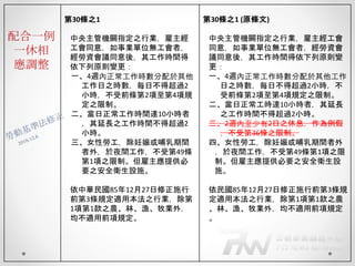 配合一例
一休相
應調整
第30條之1
中央主管機關指定之行業，雇主經
工會同意，如事業單位無工會者，
經勞資會議同意後，其工作時間得
依下列原則變更：
一、4週內正常工作時數分配於其他
工作日之時數，每日不得超過2
小時，不受前條第2項至第4項規
定之限制。
二、當日正常工作時間達10小時者
，其延長之工作時間不得超過2
小時。
三、女性勞工，除妊娠或哺乳期間
者外，於夜間工作，不受第49條
第1項之限制。但雇主應提供必
要之安全衛生設施。
依中華民國85年12月27日修正施行
前第3條規定適用本法之行業，除第
1項第1款之農、林、漁、牧業外，
均不適用前項規定。
第30條之1 (原條文)
中央主管機關指定之行業，雇主經工會
同意，如事業單位無工會者，經勞資會
議同意後，其工作時間得依下列原則變
更：
一、4週內正常工作時數分配於其他工作
日之時數，每日不得超過2小時，不
受前條第2項至第4項規定之限制。
二、當日正常工時達10小時者，其延長
之工作時間不得超過2小時。
三、2週內至少有2日之休息，作為例假
，不受第36條之限制。
四、女性勞工，除妊娠或哺乳期間者外
，於夜間工作，不受第49條第1項之限
制。但雇主應提供必要之安全衛生設
施。
依民國85年12月27日修正施行前第3條規
定適用本法之行業，除第1項第1款之農
、林、漁、牧業外，均不適用前項規定
。
 