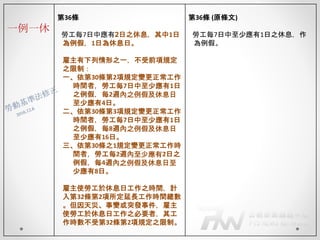 一例一休
第36條
勞工每7日中應有2日之休息，其中1日
為例假，1日為休息日。
雇主有下列情形之一，不受前項規定
之限制：
一、依第30條第2項規定變更正常工作
時間者，勞工每7日中至少應有1日
之例假，每2週內之例假及休息日
至少應有4日。
二、依第30條第3項規定變更正常工作
時間者，勞工每7日中至少應有1日
之例假，每8週內之例假及休息日
至少應有16日。
三、依第30條之1規定變更正常工作時
間者，勞工每2週內至少應有2日之
例假，每4週內之例假及休息日至
少應有8日。
雇主使勞工於休息日工作之時間，計
入第32條第2項所定延長工作時間總數
。但因天災、事變或突發事件，雇主
使勞工於休息日工作之必要者，其工
作時數不受第32條第2項規定之限制。
第36條 (原條文)
勞工每7日中至少應有1日之休息，作
為例假。
 