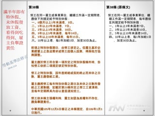 滿半年即有
特休假、
未休假發
放工資、
看得到吃
得到、雇
主負舉證
責任
第38條
勞工在同一雇主或事業單位，繼續工作滿一定期間者，
應依下列規定給予特別休假：
一、6個月以上1年未滿者，3日。
二、1年以上2年未滿者，7日。
三、2年以上3年未滿者，10日。
四、3年以上5年未滿者，每年14日。
五、5年以上10年未滿者，每年15日。
六、10年以上者，每1年加給1日，加至30日為止。
前項之特別休假期日，由勞工排定之。但雇主基於企
業經營上之急迫需求或勞工因個人因素，得與他方協
商調整。
雇主應於勞工符合第一項所定之特別休假條件時，告
知勞工依前二項規定排定特別休假。
勞工之特別休假，因年度終結或契約終止而未休之日
數，雇主應發給工資。
雇主應將勞工每年特別休假之期日及未休之日數所發
給之工資數額，記載於第23條所定之勞工工資清冊，
並每年定期將其內容以書面通知勞工。
勞工依本條主張權利時，雇主如認為其權利不存在，
應負舉證責任。
中華民國105年12月6日修正之本條規定，自106年1月1
日施行。
第38條 (原條文)
勞工在同一雇主或事業單位，繼
續工作滿一定期間者，每年應依
左列規定給予特別休假：
一、1年以上3年未滿者7日。
二、3年以上5年未滿者10日。
三、5年以上10年未滿者14日。
四、10年以上者，每1年加給1日
，加至30日為止。
 
