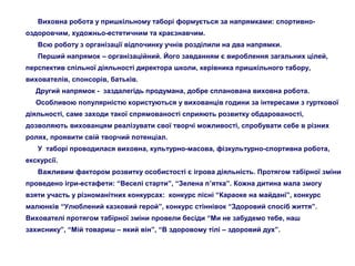 Виховна робота у пришкільному таборі формується за напрямками: спортивно-
оздоровчим, художньо-естетичним та краєзнавчим.
Всю роботу з організації відпочинку учнів розділили на два напрямки.
Перший напрямок – організаційний. Його завданням є вироблення загальних цілей,
перспектив спільної діяльності директора школи, керівника пришкільного табору,
вихователів, спонсорів, батьків.
Другий напрямок - заздалегідь продумана, добре спланована виховна робота.
Особливою популярністю користуються у вихованців години за інтересами з гурткової
діяльності, саме заходи такої спрямованості сприяють розвитку обдарованості,
дозволяють вихованцям реалізувати свої творчі можливості, спробувати себе в різних
ролях, проявити свій творчий потенціал.
У таборі проводилася виховна, культурно-масова, фізкультурно-спортивна робота,
екскурсії.
Важливим фактором розвитку особистості є ігрова діяльність. Протягом табірної зміни
проведено ігри-естафети: “Веселі старти”, “Зелена п’ятка”. Кожна дитина мала змогу
взяти участь у різноманітних конкурсах: конкурс пісні “Караоке на майдані”, конкурс
малюнків “Улюблений казковий герой”, конкурс стіннівок “Здоровий спосіб життя”.
Вихователі протягом табірної зміни провели бесіди “Ми не забудемо тебе, наш
захиснику”, “Мій товариш – який він”, “В здоровому тілі – здоровий дух”.
 