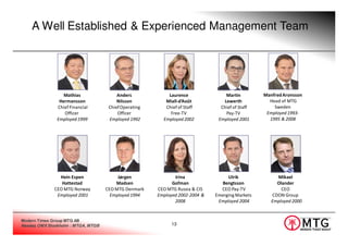 A Well Established & Experienced Management Team




                  Mathias                Anders            Laurence               Martin         Manfred Aronsson
                Hermansson               Nilsson          Miall-d’Août           Lewerth           Head of MTG
               Chief Financial       Chief Operating      Chief of Staff        Chief of Staff       Sweden
                  Officer                Officer            Free-TV               Pay-TV          Employed 1993-
               Employed 1999         Employed 1992       Employed 2002         Employed 2001       1995 & 2008




                Hein Espen               Jørgen               Irina                Ulrik               Mikael
                 Hattestad              Madsen               Gofman             Bengtsson              Olander
              CEO MTG Norway        CEO MTG Denmark    CEO MTG Russia & CIS     CEO Pay-TV               CEO
               Employed 2001          Employed 1994    Employed 2002-2004 &   Emerging Markets       CDON Group
                                                              2008             Employed 2004        Employed 2000


Modern Times Group MTG AB
Nasdaq OMX Stockholm : MTGA, MTGB                            13
 
