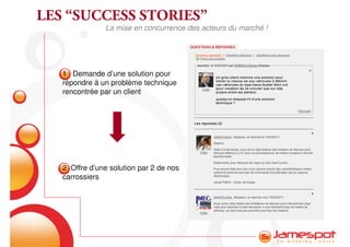 LES “SUCCESS STORIES”
               La mise en concurrence des acteurs du marché !




   1 Demande d’une solution pour
   répondre à un problème technique
   rencontrée par un client




   2 Offre d’une solution par 2 de nos
   carrossiers
 
