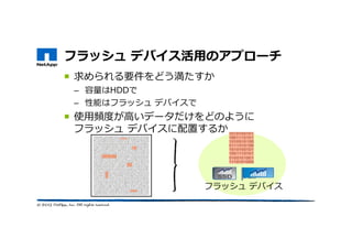 フラッシュ デバイス活用のアプローチ
求められる要件をどう満たすか
– 容量はHDDで
– 性能はフラッシュ デバイスで
使用頻度が⾼いデータだけをどのように
フラッシュ デバイスに配置するか
フラッシュ デバイス
 