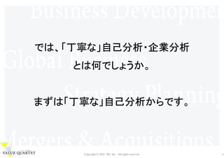 Copyright © 2021 M3, Inc. All rights reserved. 9
では、「丁寧な」自己分析・企業分析
とは何でしょうか。
まずは「丁寧な」自己分析からです。
 