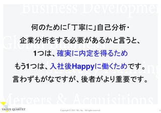 Copyright © 2021 M3, Inc. All rights reserved. 6
何のために「丁寧に」自己分析・
企業分析をする必要があるかと言うと、
1つは、確実に内定を得るため
もう1つは、入社後Happyに働くためです。
言わずもがなですが、後者がより重要です。
 