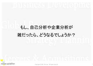 Copyright © 2021 M3, Inc. All rights reserved. 7
もし、自己分析や企業分析が
雑だったら、どうなるでしょうか？
 