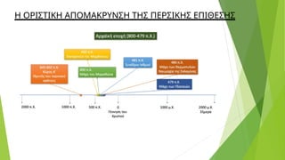 Η ΟΡΙΣΤΙΚΗ ΑΠΟΜΑΚΡΥΝΣΗ ΤΗΣ ΠΕΡΣΙΚΗΣ ΕΠΙΘΕΣΗΣ
 