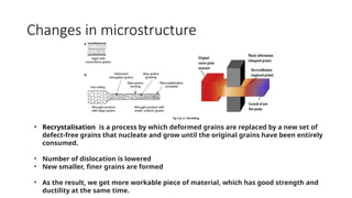 Changes in microstructure
• Recrystalisation is a process by which deformed grains are replaced by a new set of
defect-free grains that nucleate and grow until the original grains have been entirely
consumed.
• Number of dislocation is lowered
• New smaller, finer grains are formed
• As the result, we get more workable piece of material, which has good strength and
ductility at the same time.
 